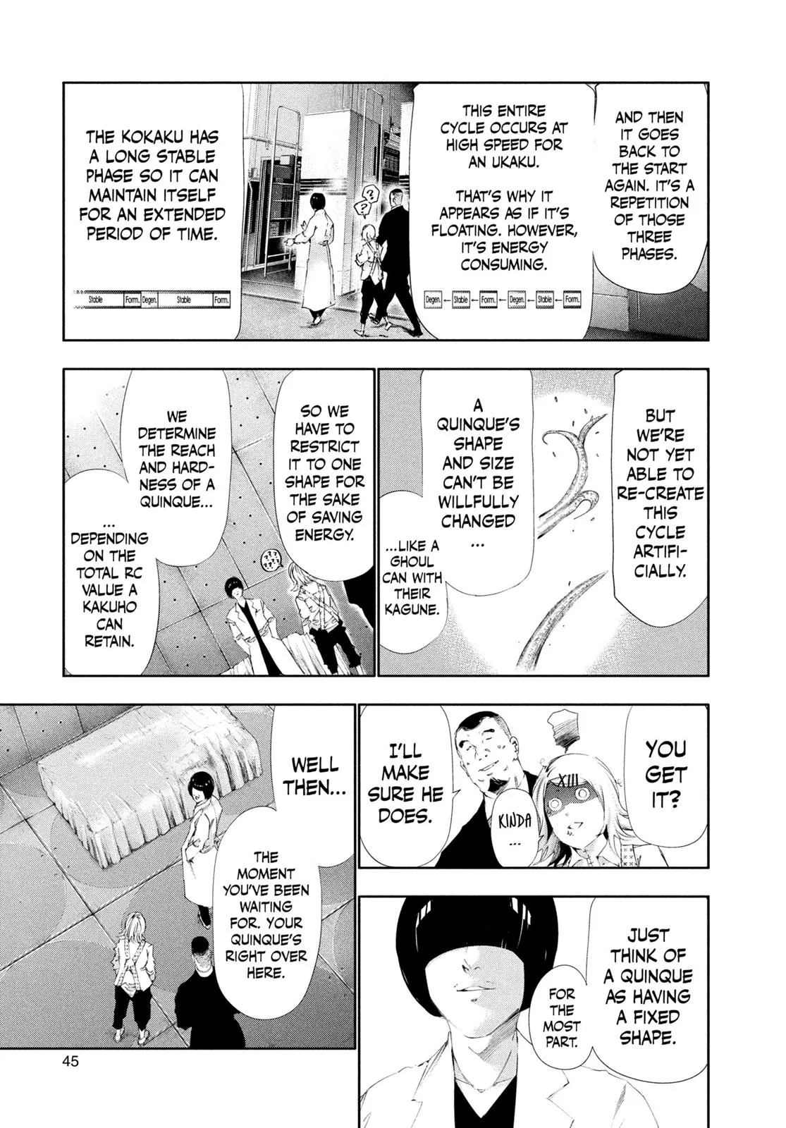 Read Tokyo Ghoul Manga Online