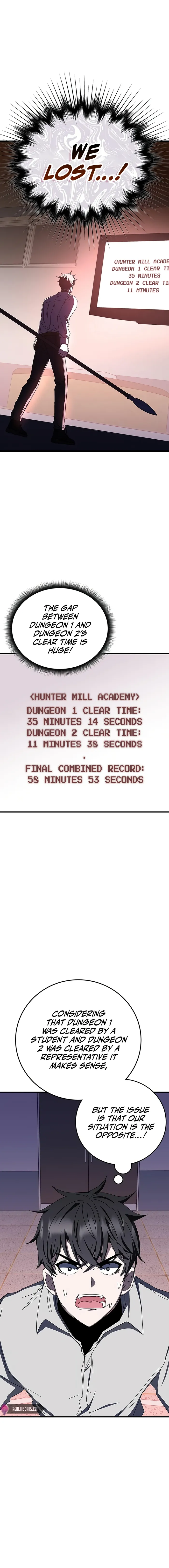 Read Transcension Academy Manga Online