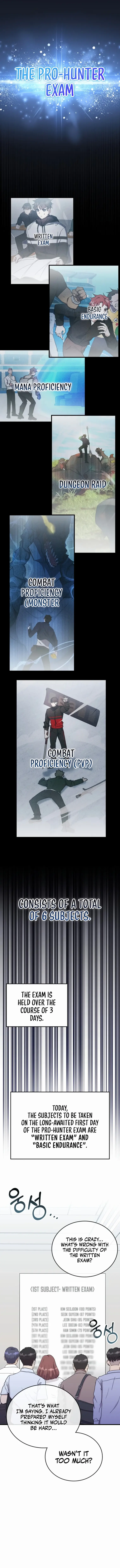 Read Transcension Academy Manga Online