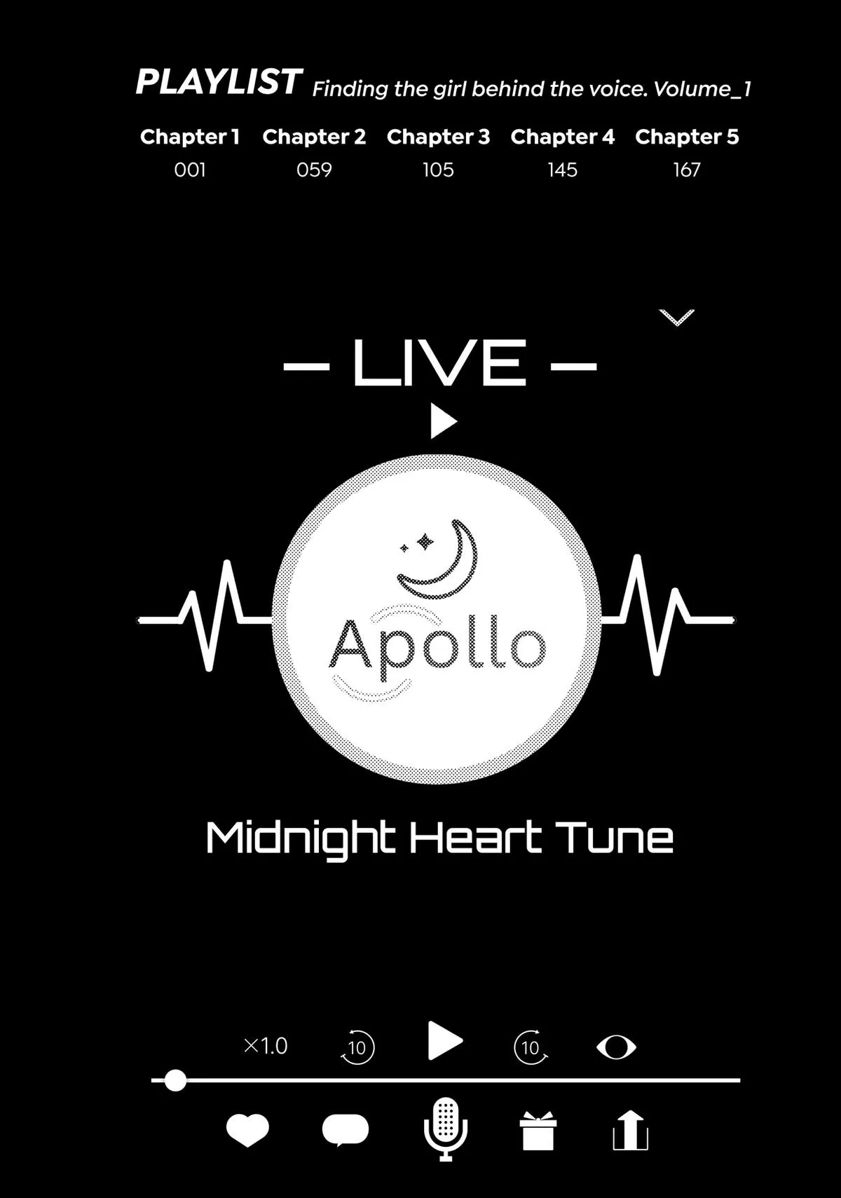 Read Tune In to the Midnight Heart Manga Online