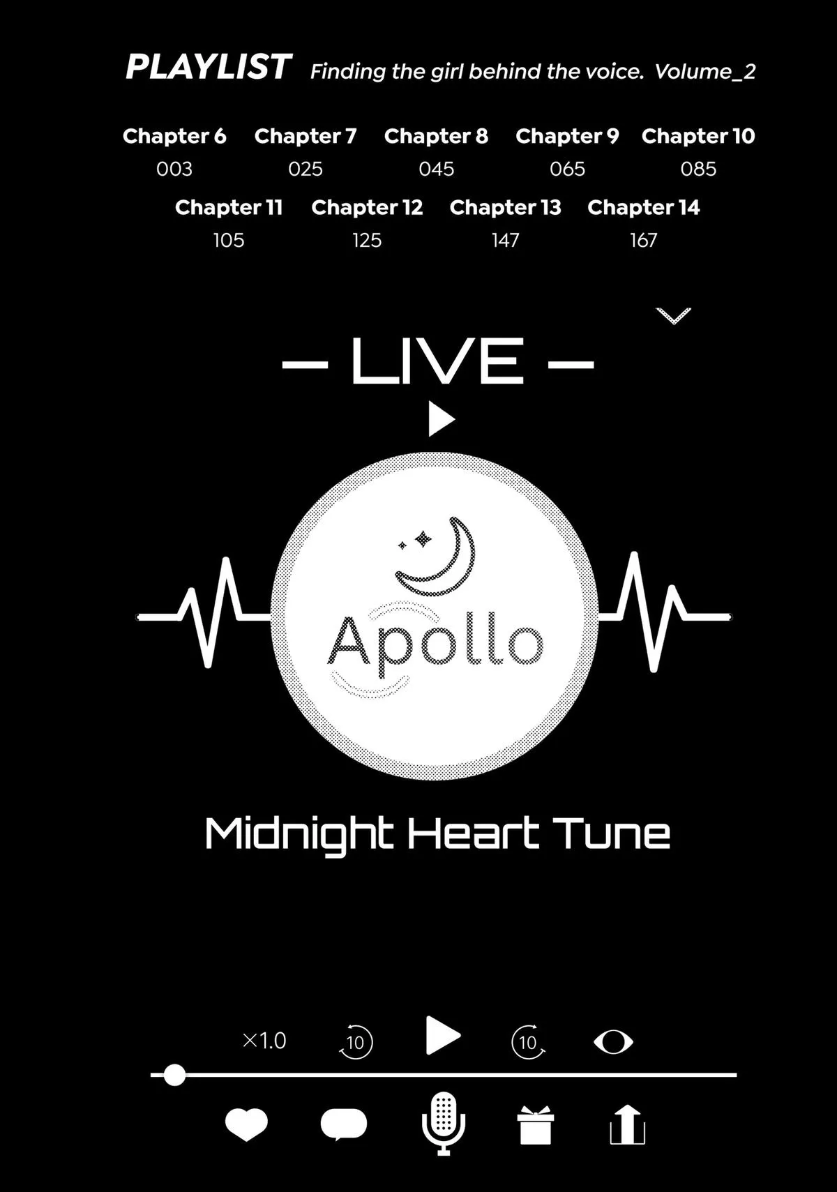Read Tune In to the Midnight Heart Manga Online