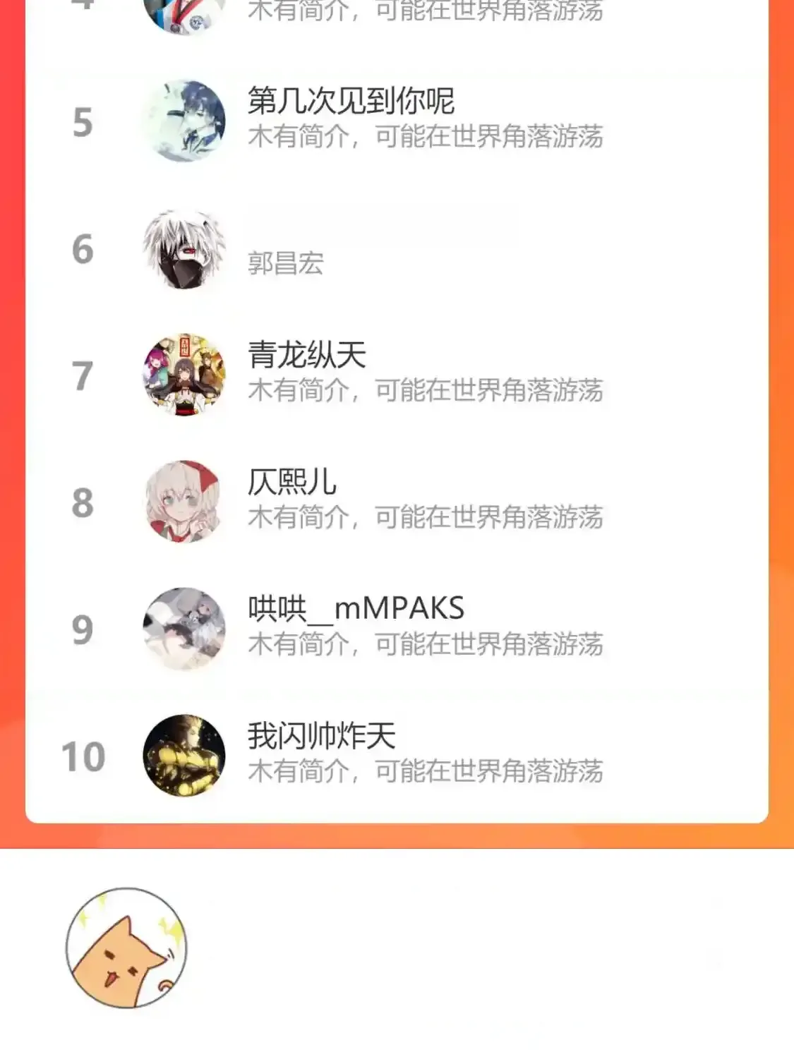 Read World of Ruins Manga Online