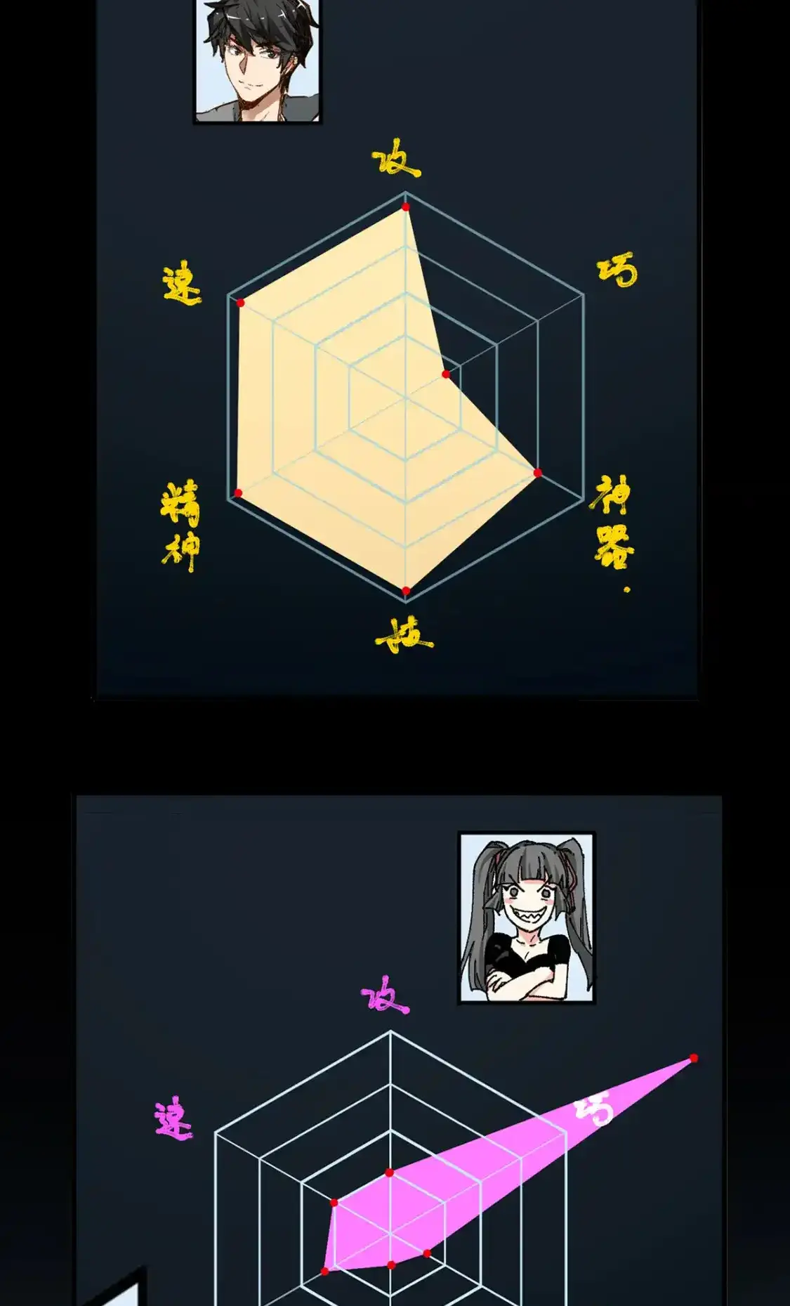 Read World of Ruins Manga Online