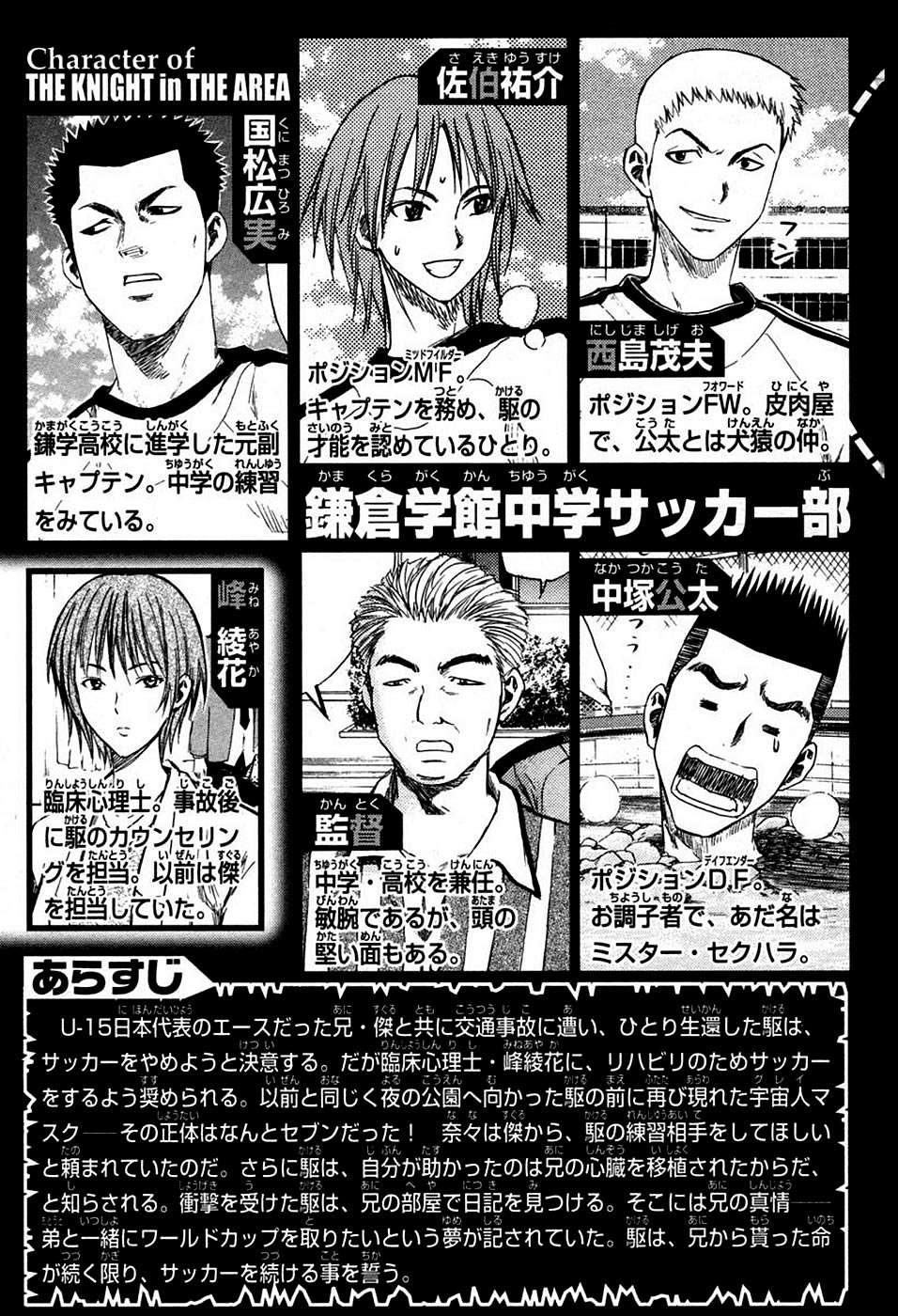 Read Area no Kishi es Manga Online