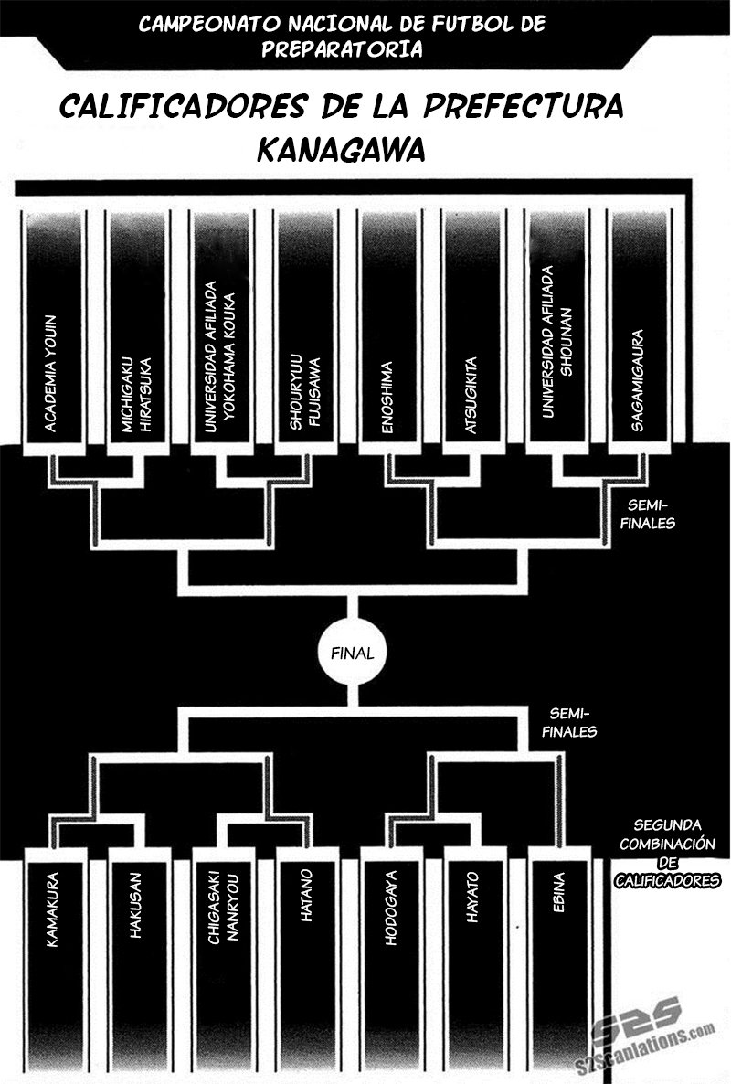 Read Area no Kishi es Manga Online