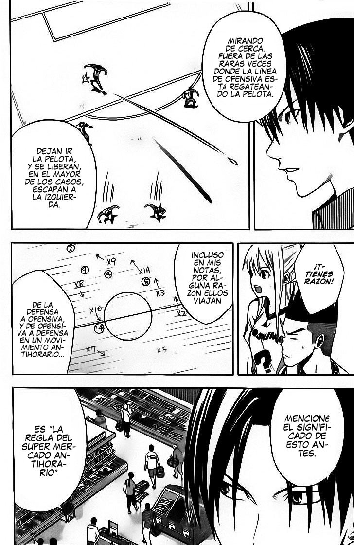 Read Area no Kishi es Manga Online