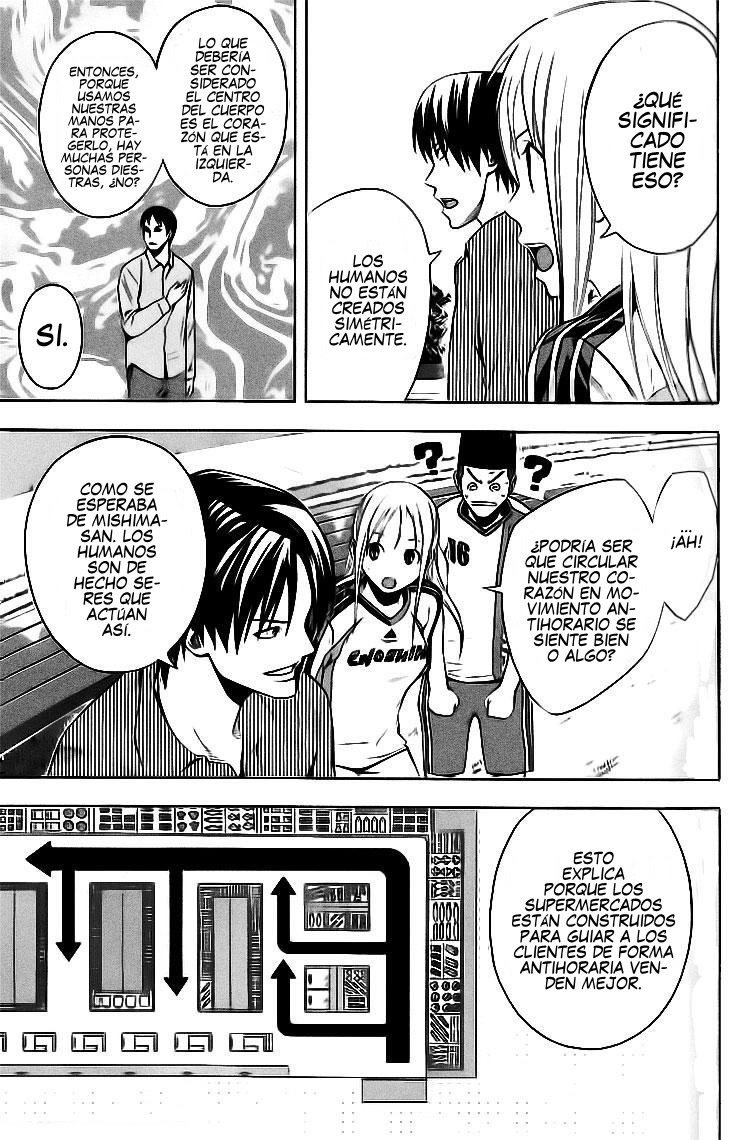 Read Area no Kishi es Manga Online