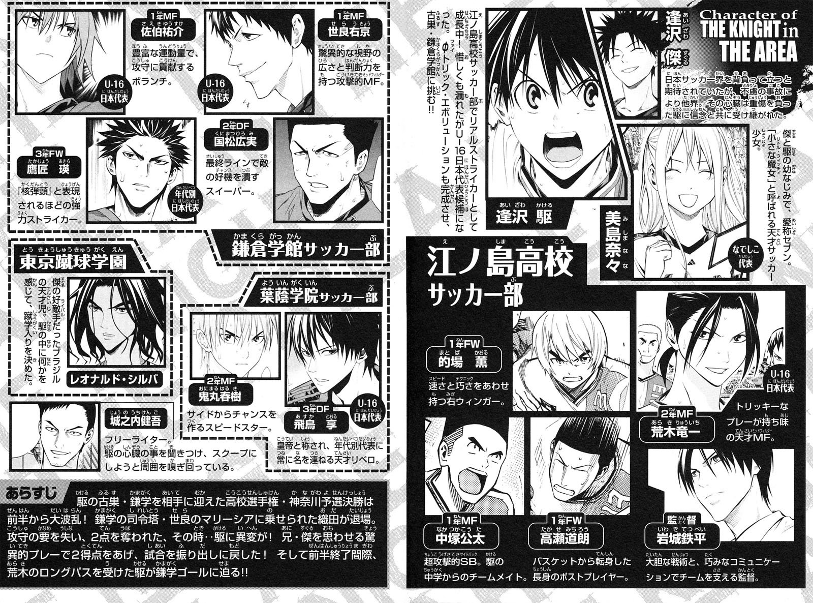 Read Area no Kishi es Manga Online