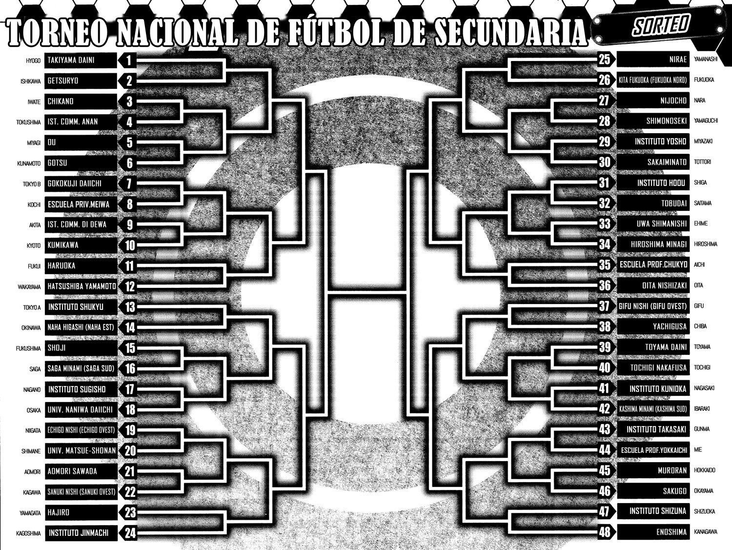 Read Area no Kishi es Manga Online