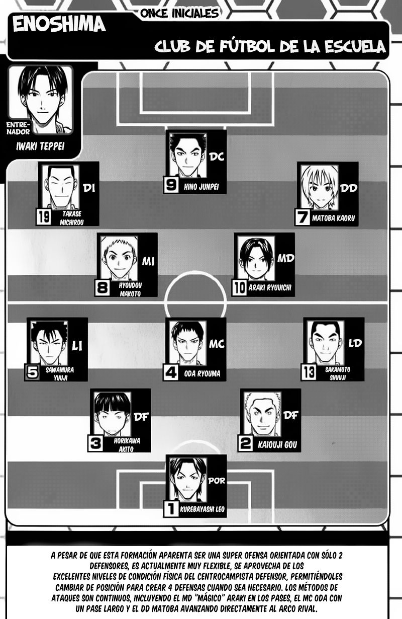 Read Area no Kishi es Manga Online