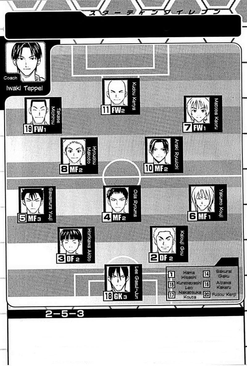 Read Area no Kishi es Manga Online