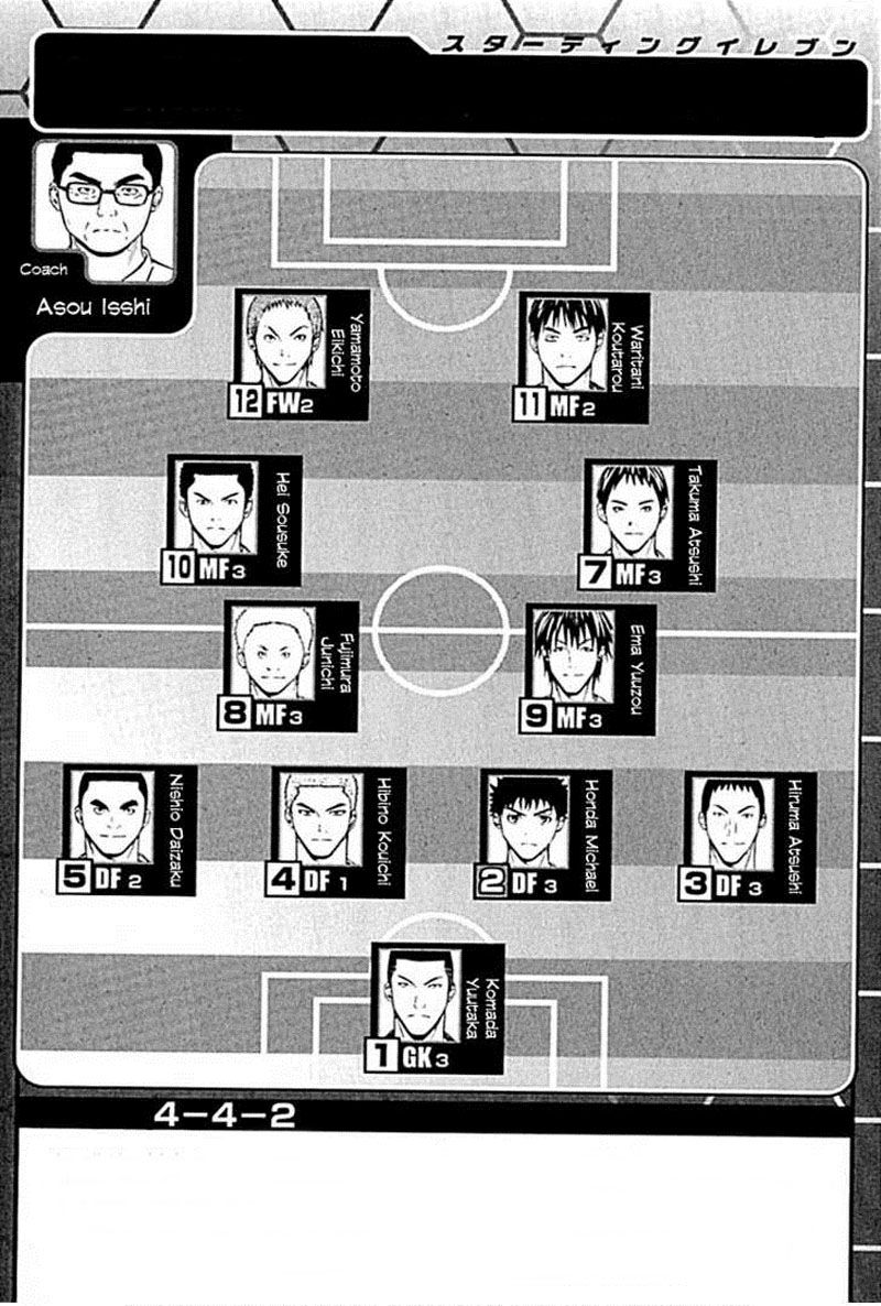 Read Area no Kishi es Manga Online