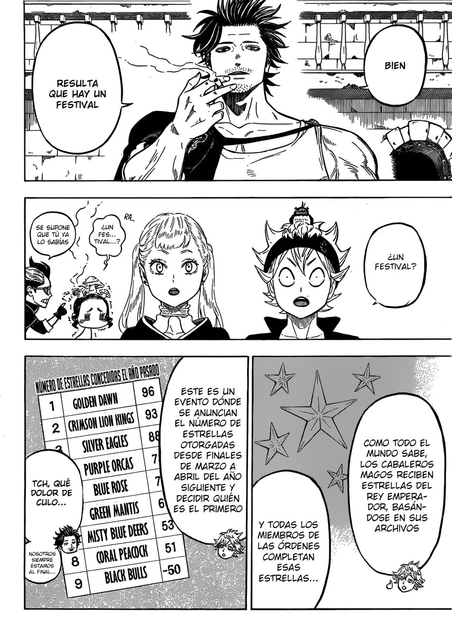 Read Black Clover es Manga Online