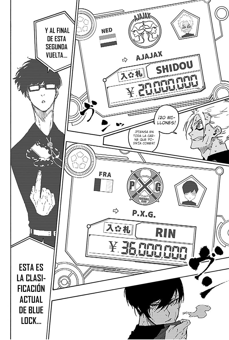 Read Blue Lock es Manga Online