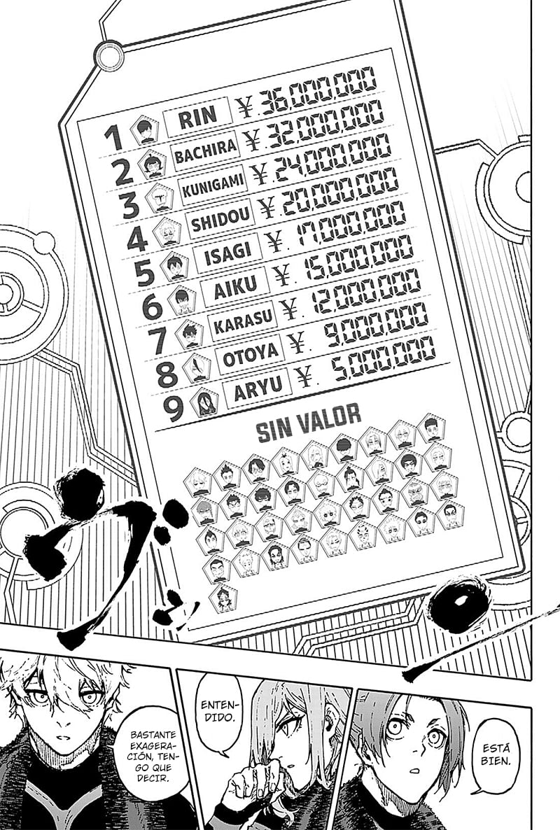 Read Blue Lock es Manga Online