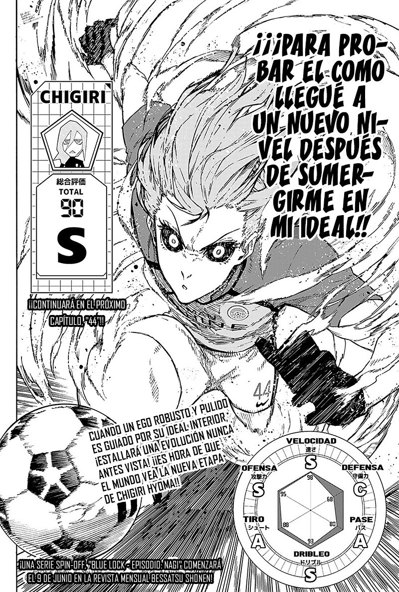 Read Blue Lock es Manga Online