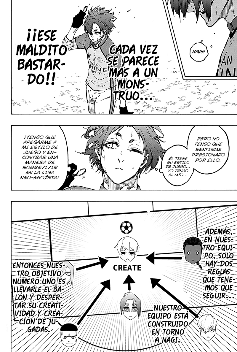 Read Blue Lock es Manga Online