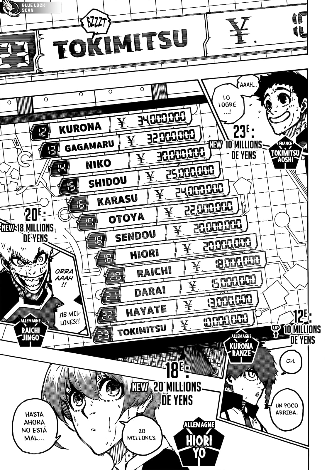 Read Blue Lock es Manga Online