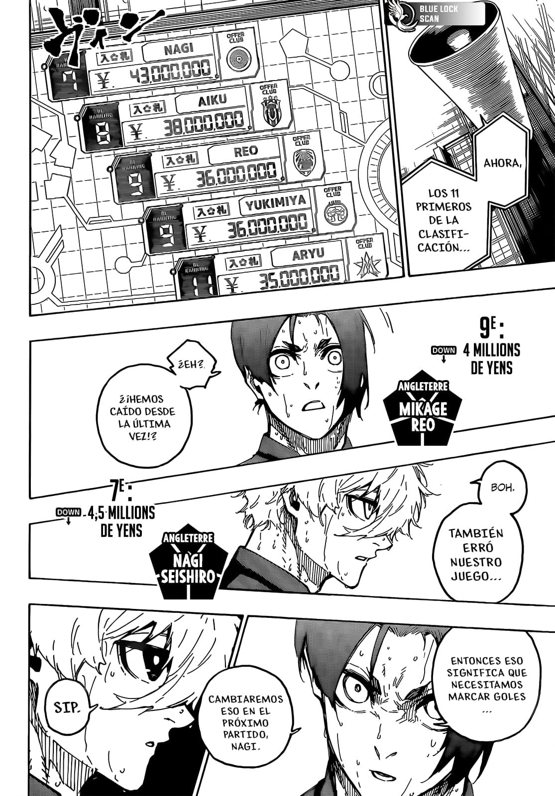 Read Blue Lock es Manga Online