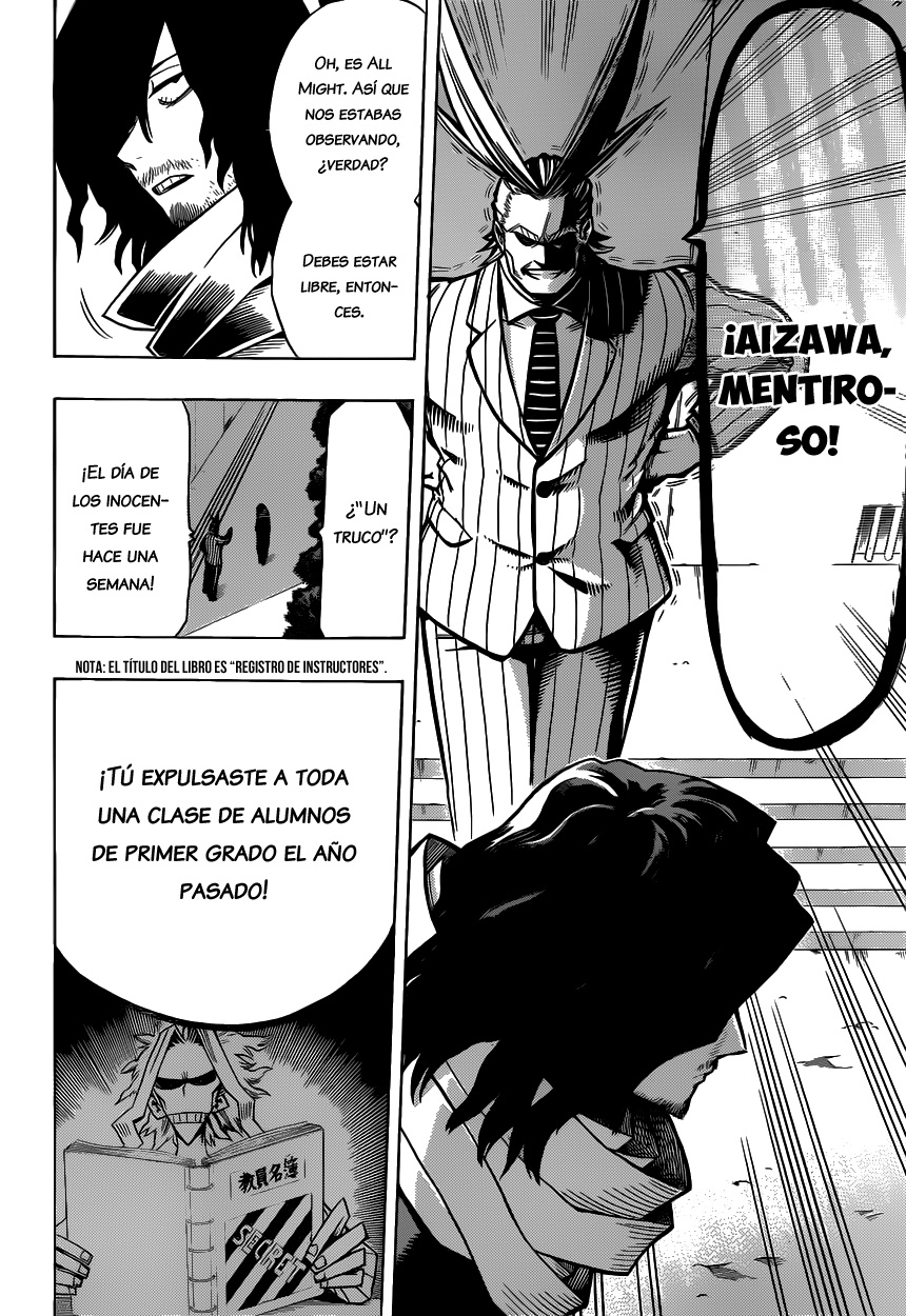 Read Boku no Hero Academia es Manga Online