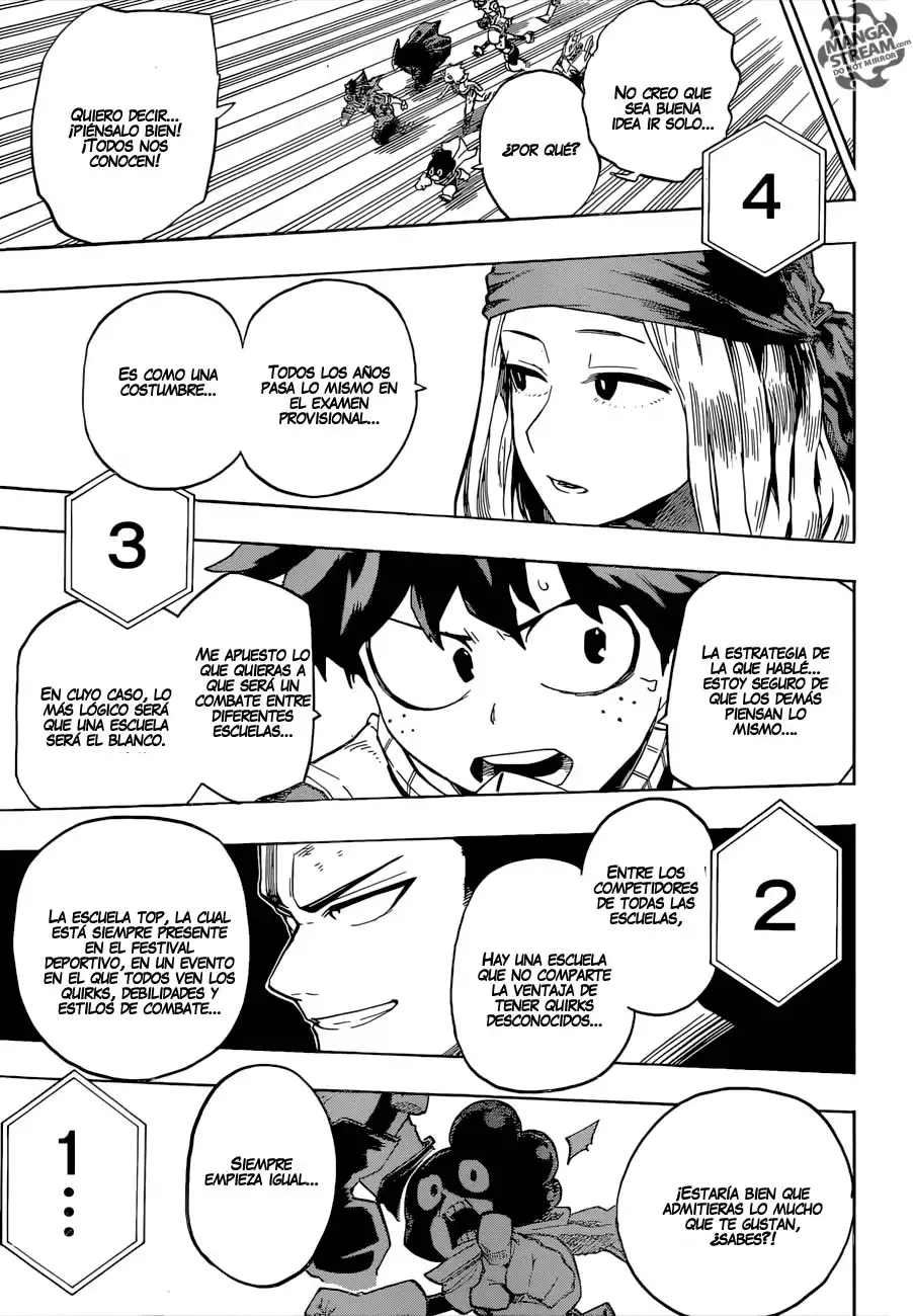Read Boku no Hero Academia es Manga Online