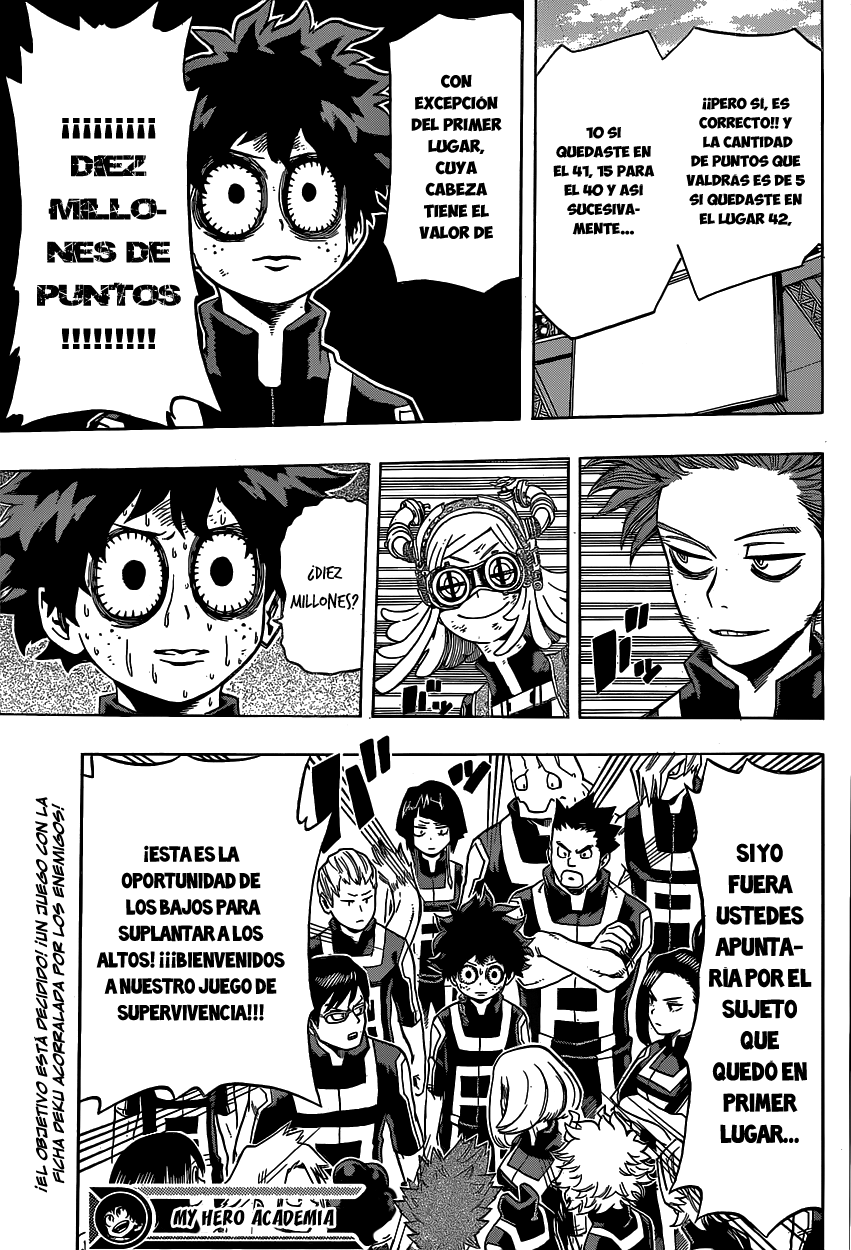 Read Boku no Hero Academia es Manga Online