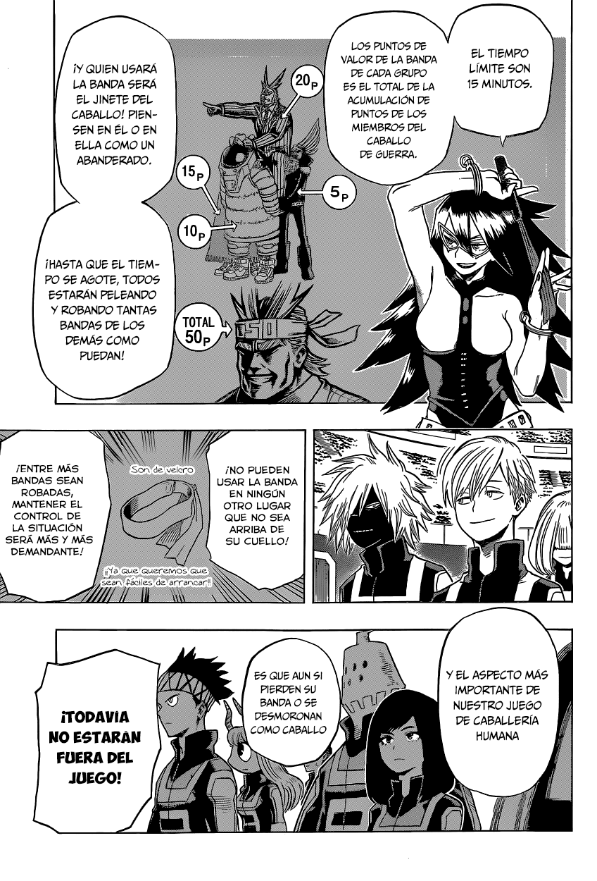 Read Boku no Hero Academia es Manga Online