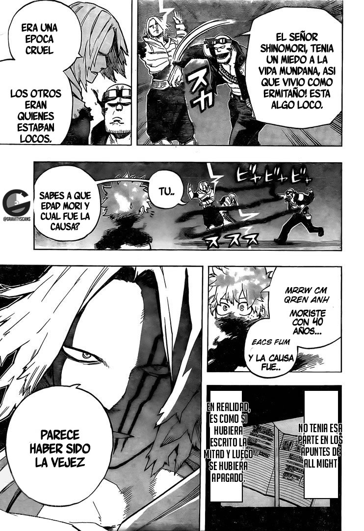 Read Boku no Hero Academia es Manga Online