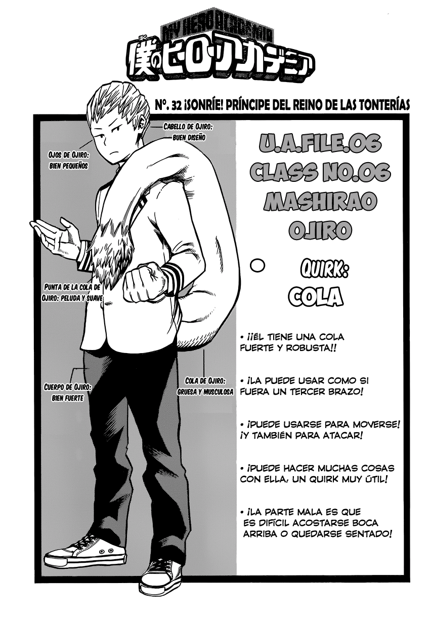 Read Boku no Hero Academia es Manga Online