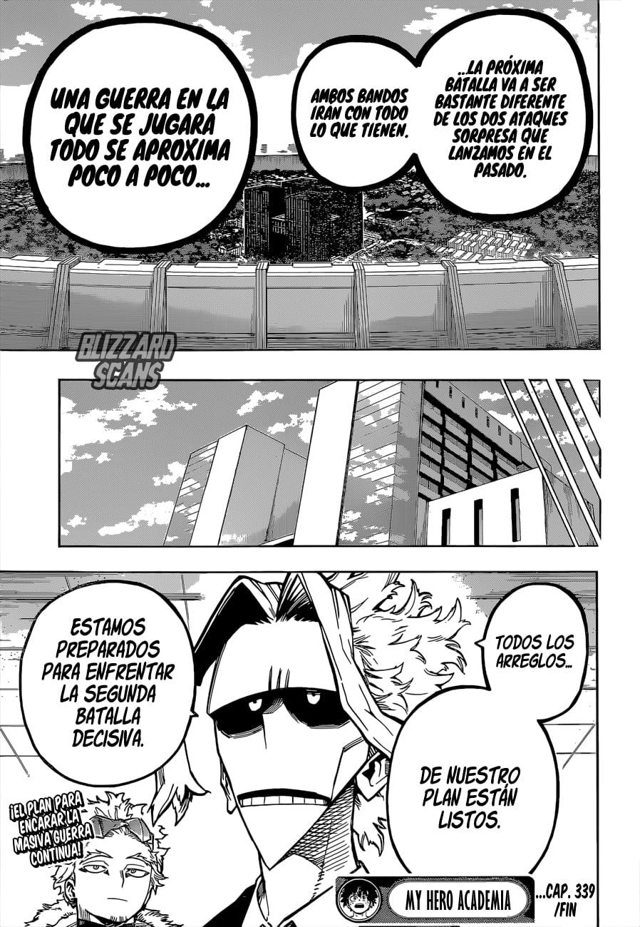 Read Boku no Hero Academia es Manga Online