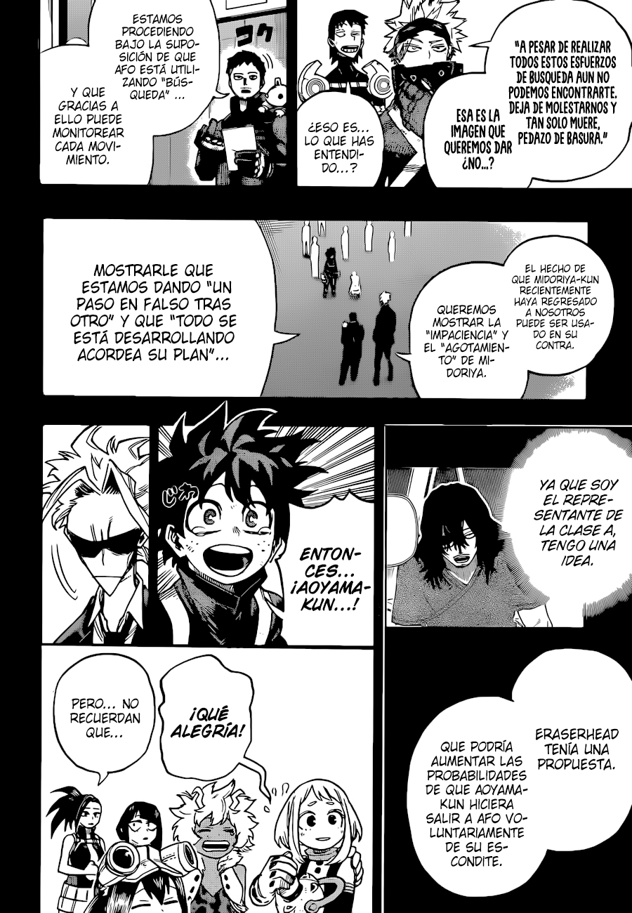 Read Boku no Hero Academia es Manga Online