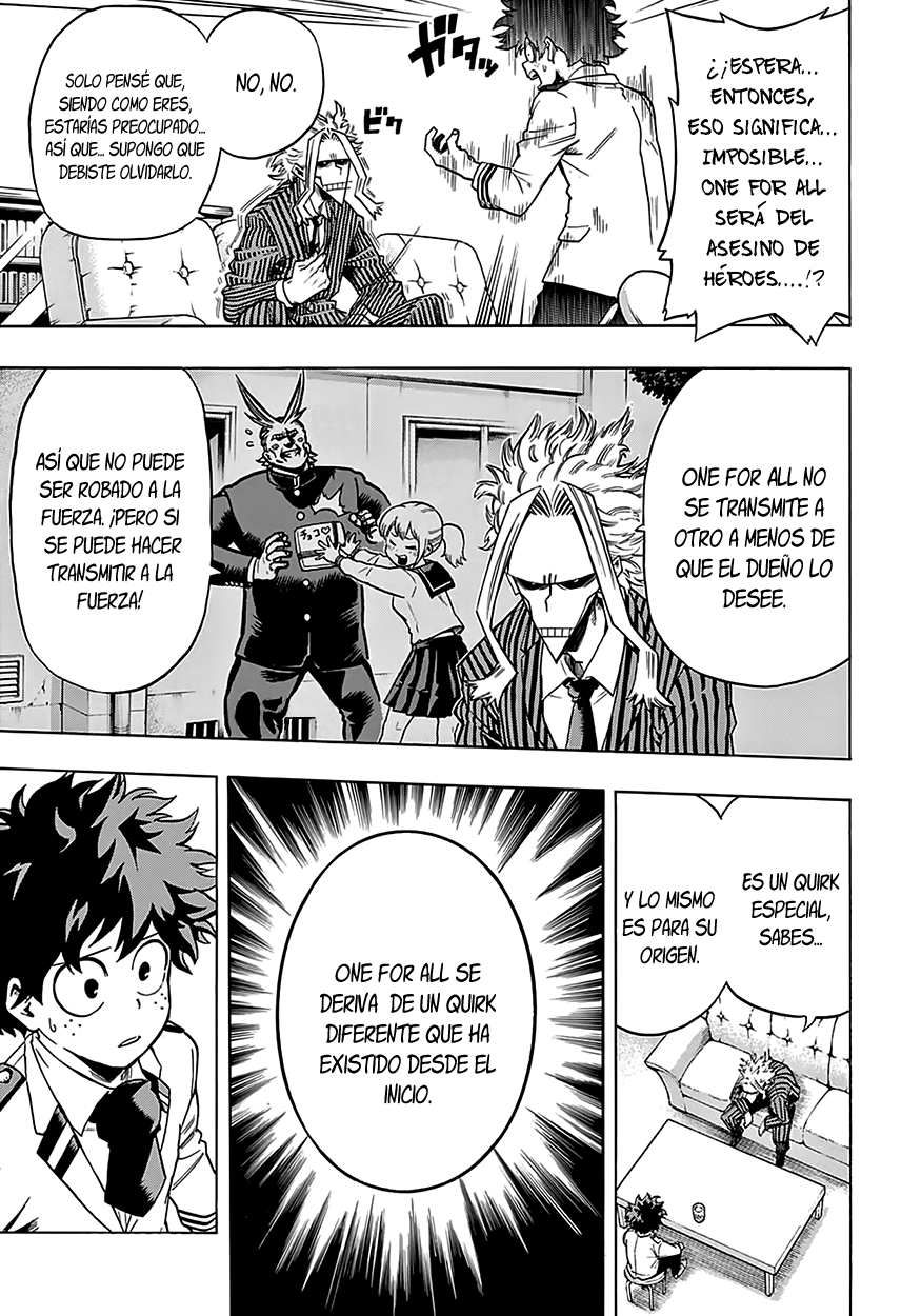 Read Boku no Hero Academia es Manga Online