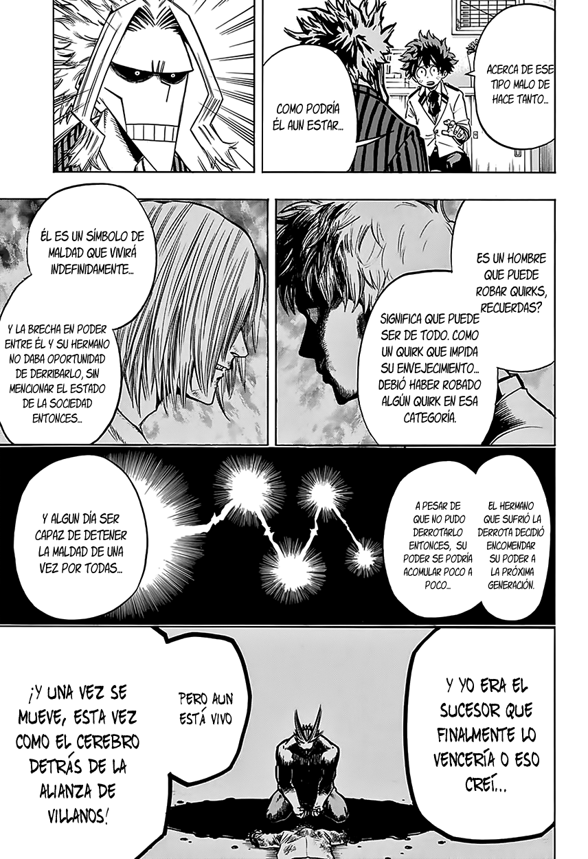 Read Boku no Hero Academia es Manga Online