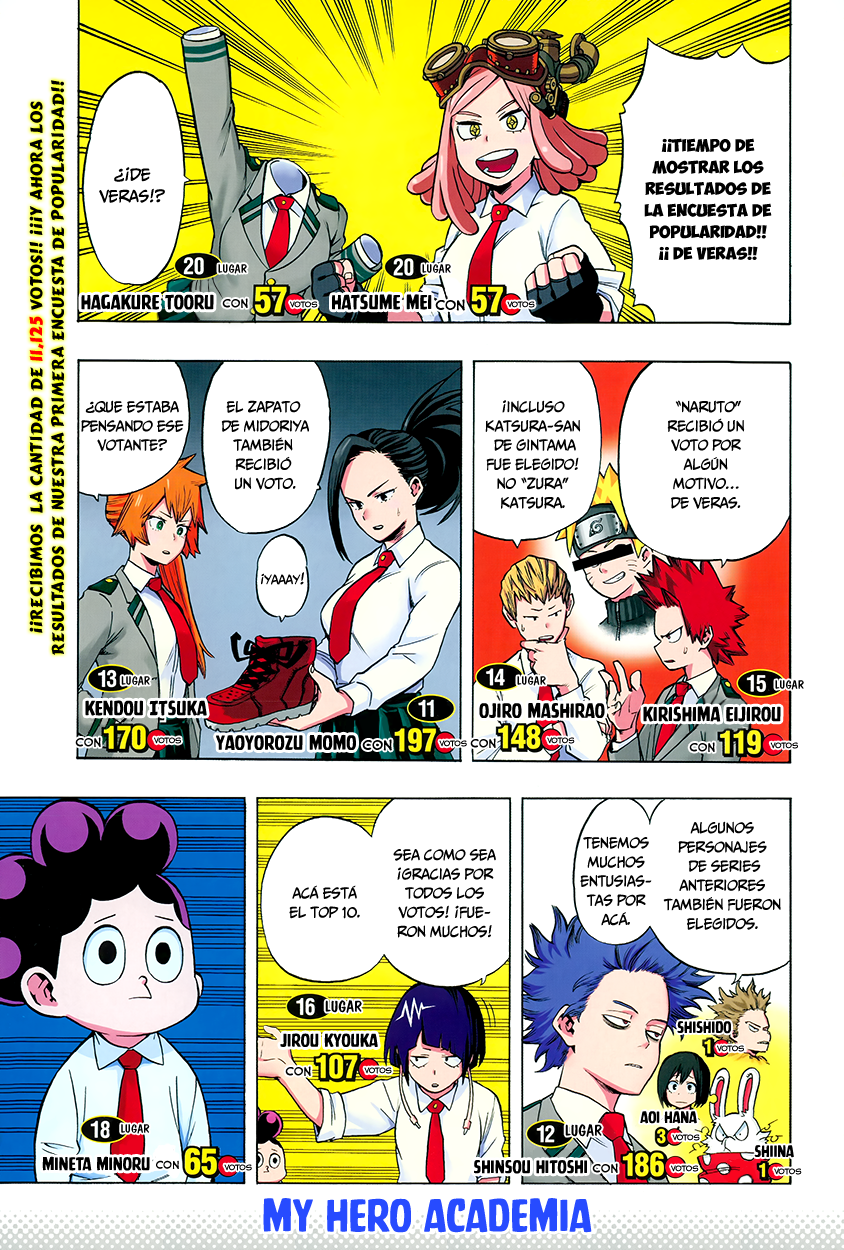 Read Boku no Hero Academia es Manga Online