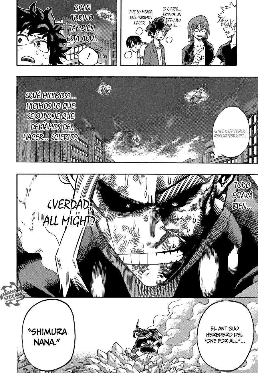 Read Boku no Hero Academia es Manga Online