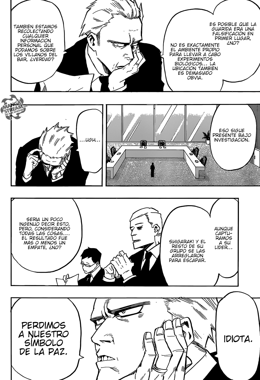 Read Boku no Hero Academia es Manga Online