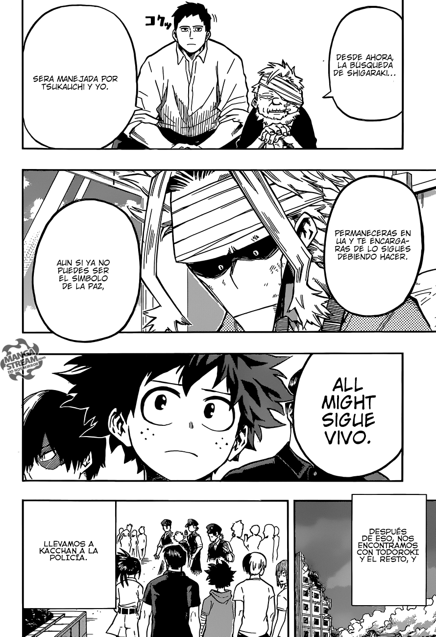Read Boku no Hero Academia es Manga Online