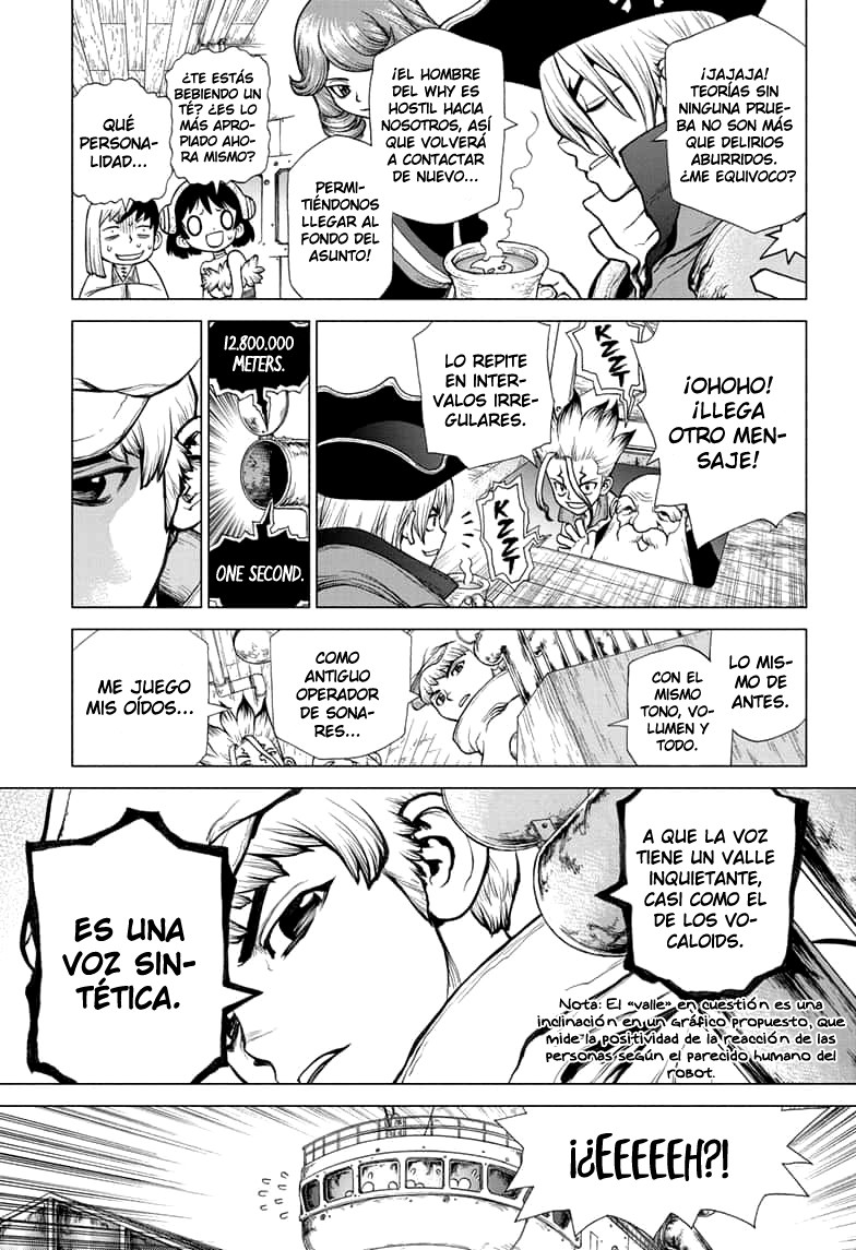 Read Dr. Stone es Manga Online