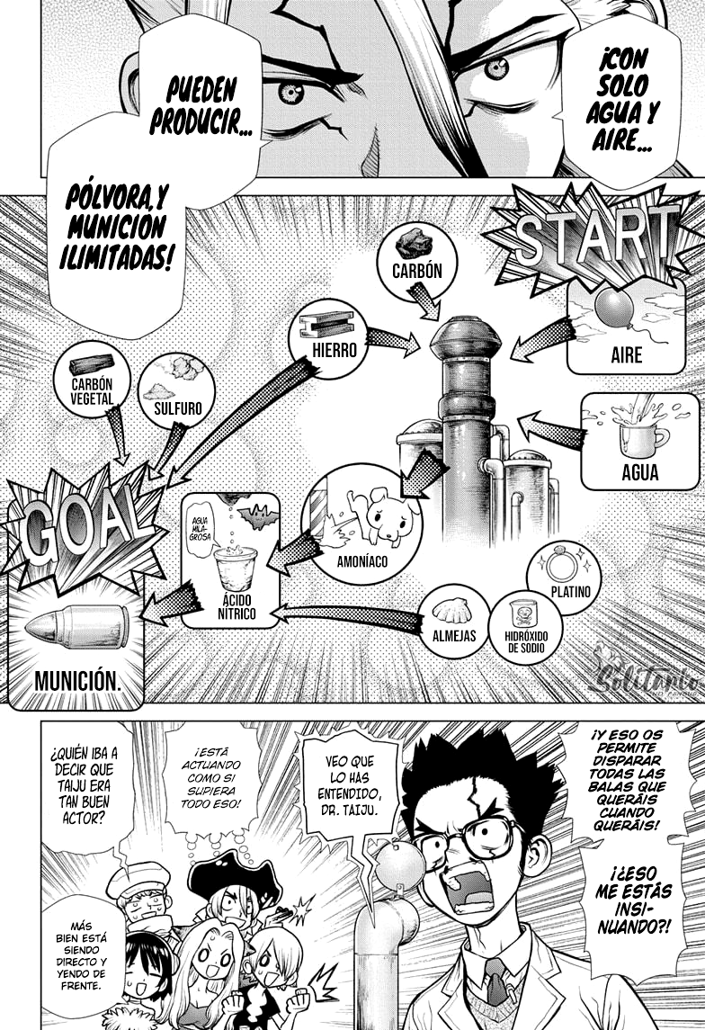 Read Dr. Stone es Manga Online