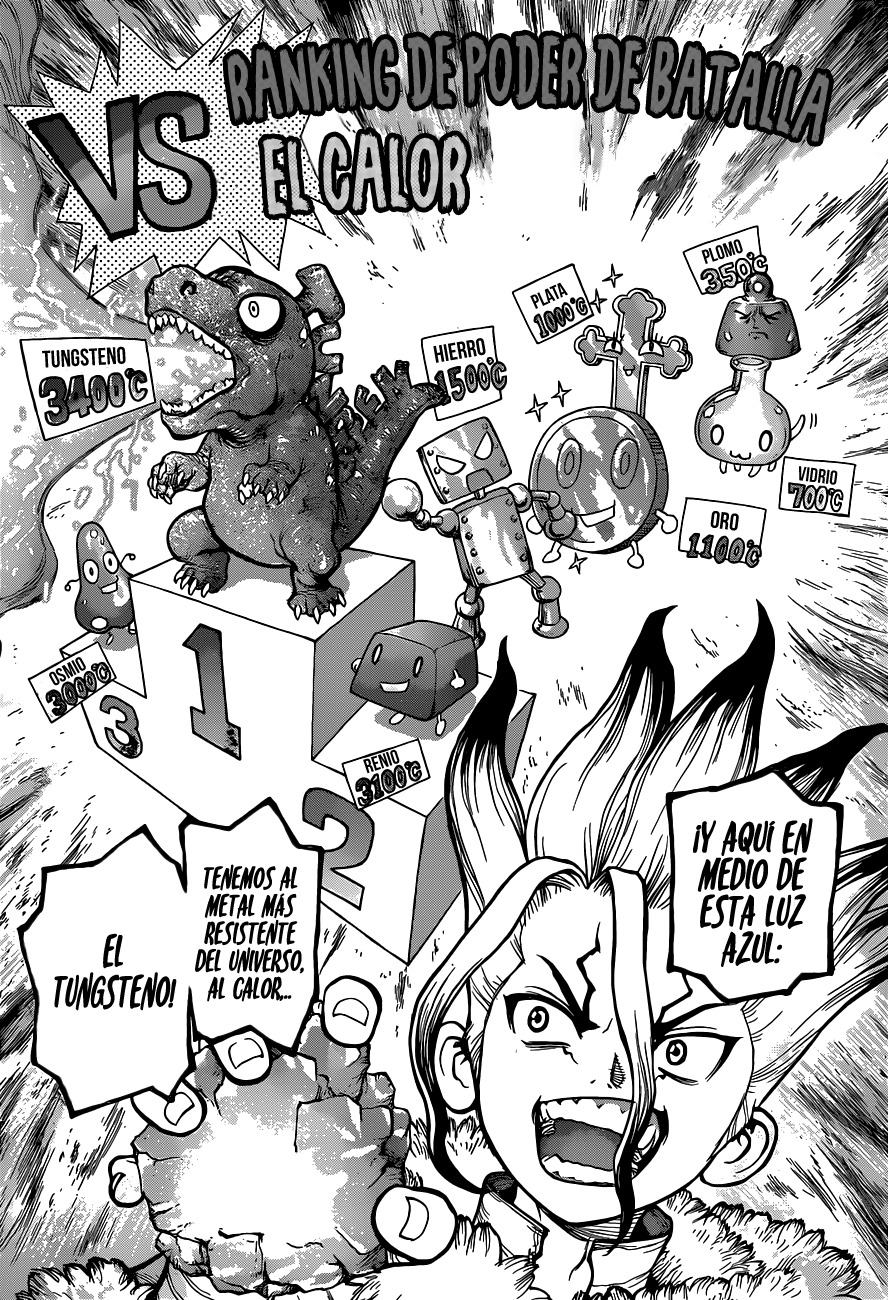Read Dr. Stone es Manga Online
