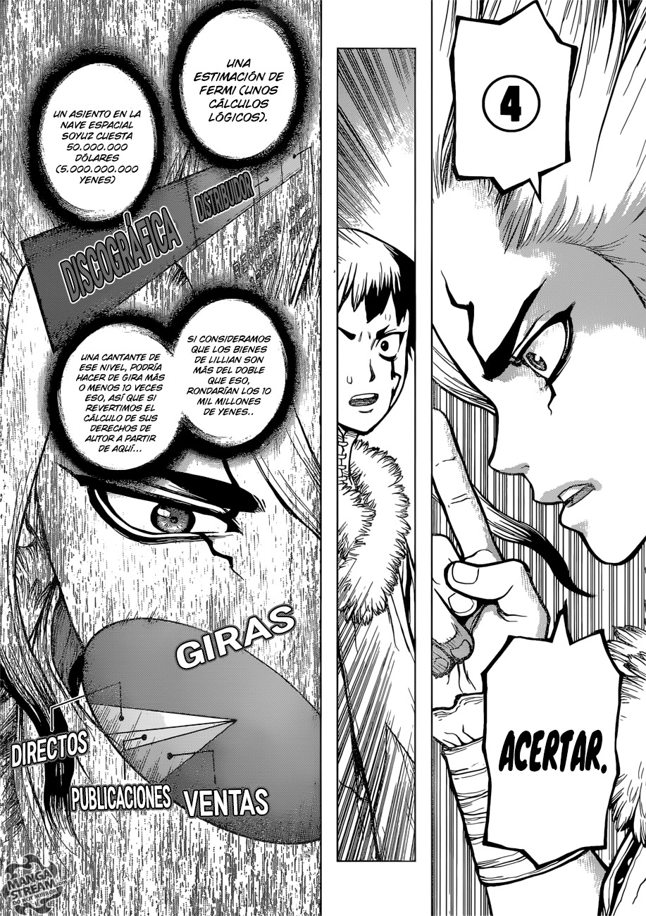 Read Dr. Stone es Manga Online