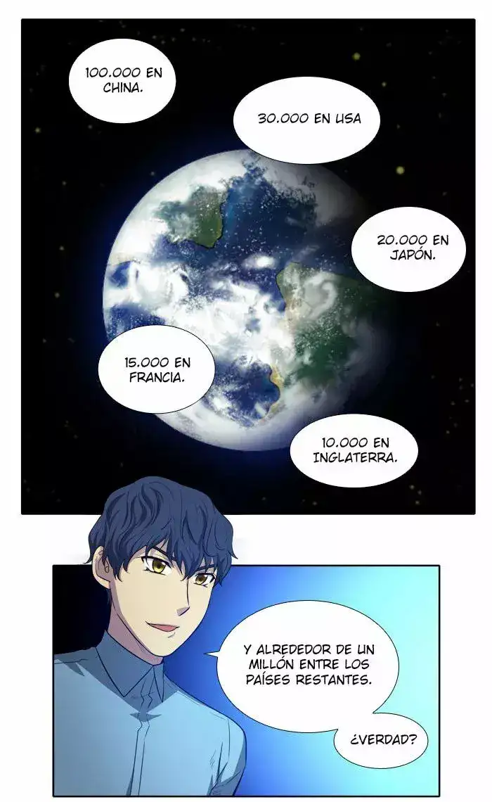 Read El jugador es Manga Online