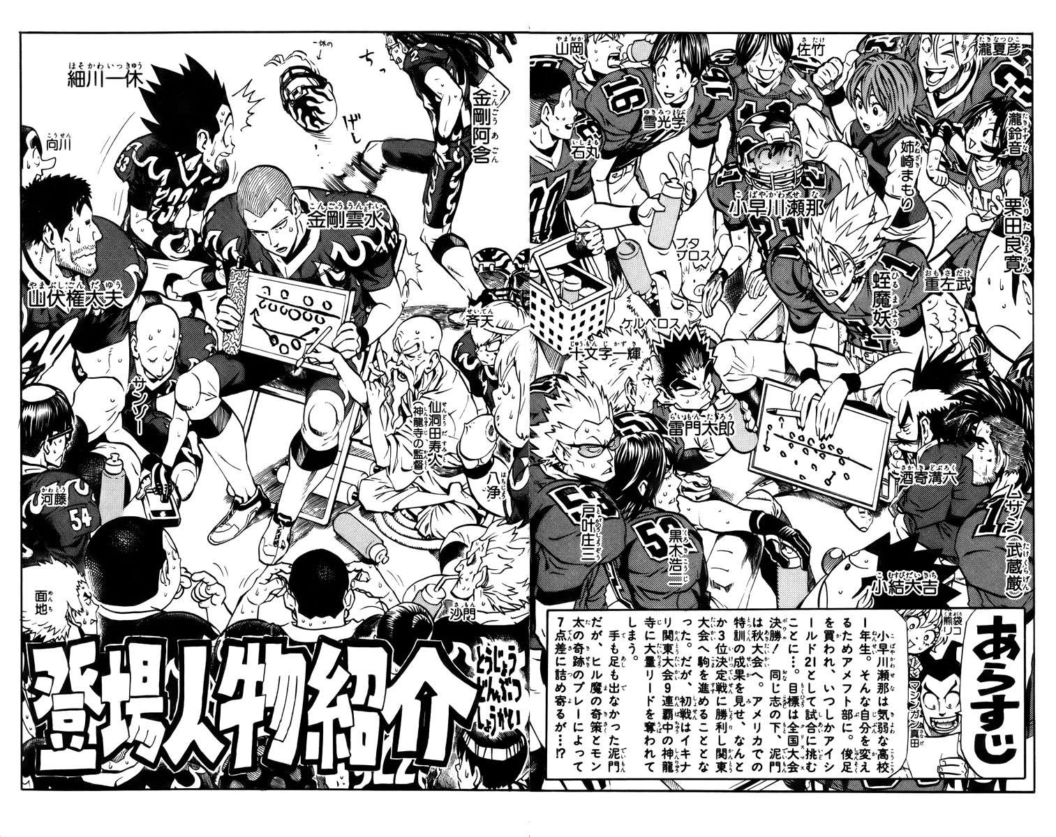 Read Eyeshield 21 es Manga Online