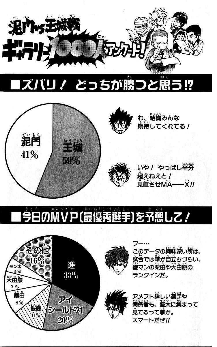 Read Eyeshield 21 es Manga Online