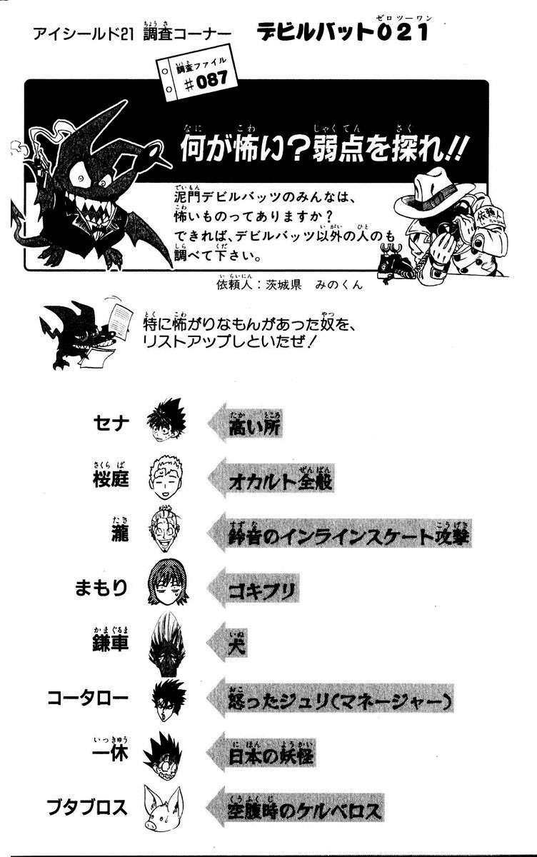 Read Eyeshield 21 es Manga Online