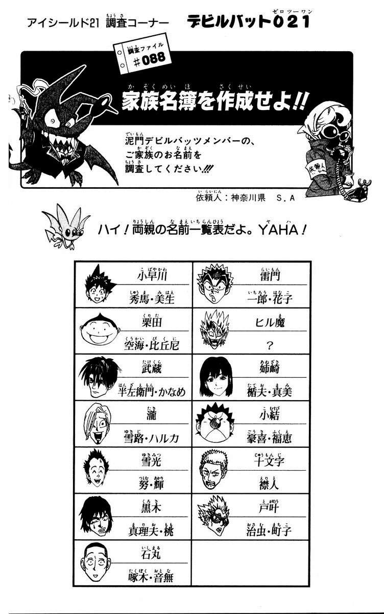 Read Eyeshield 21 es Manga Online