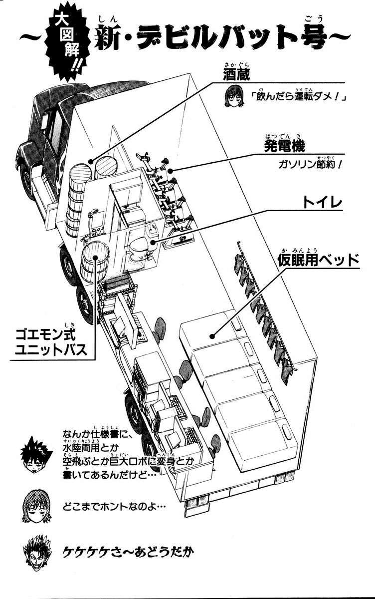 Read Eyeshield 21 es Manga Online