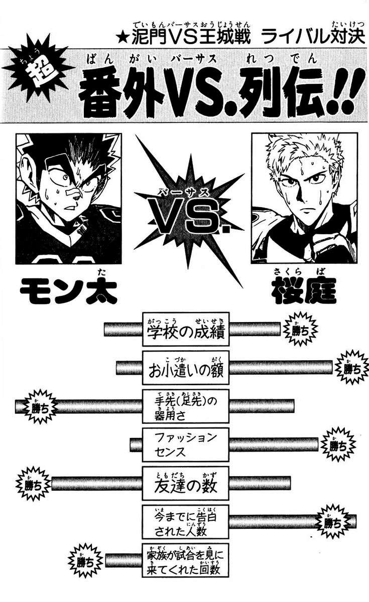 Read Eyeshield 21 es Manga Online