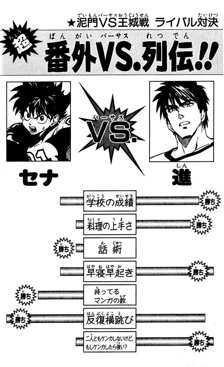 Read Eyeshield 21 es Manga Online