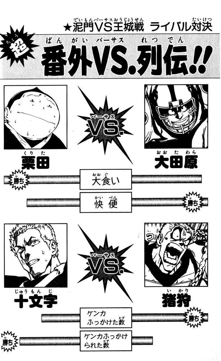 Read Eyeshield 21 es Manga Online